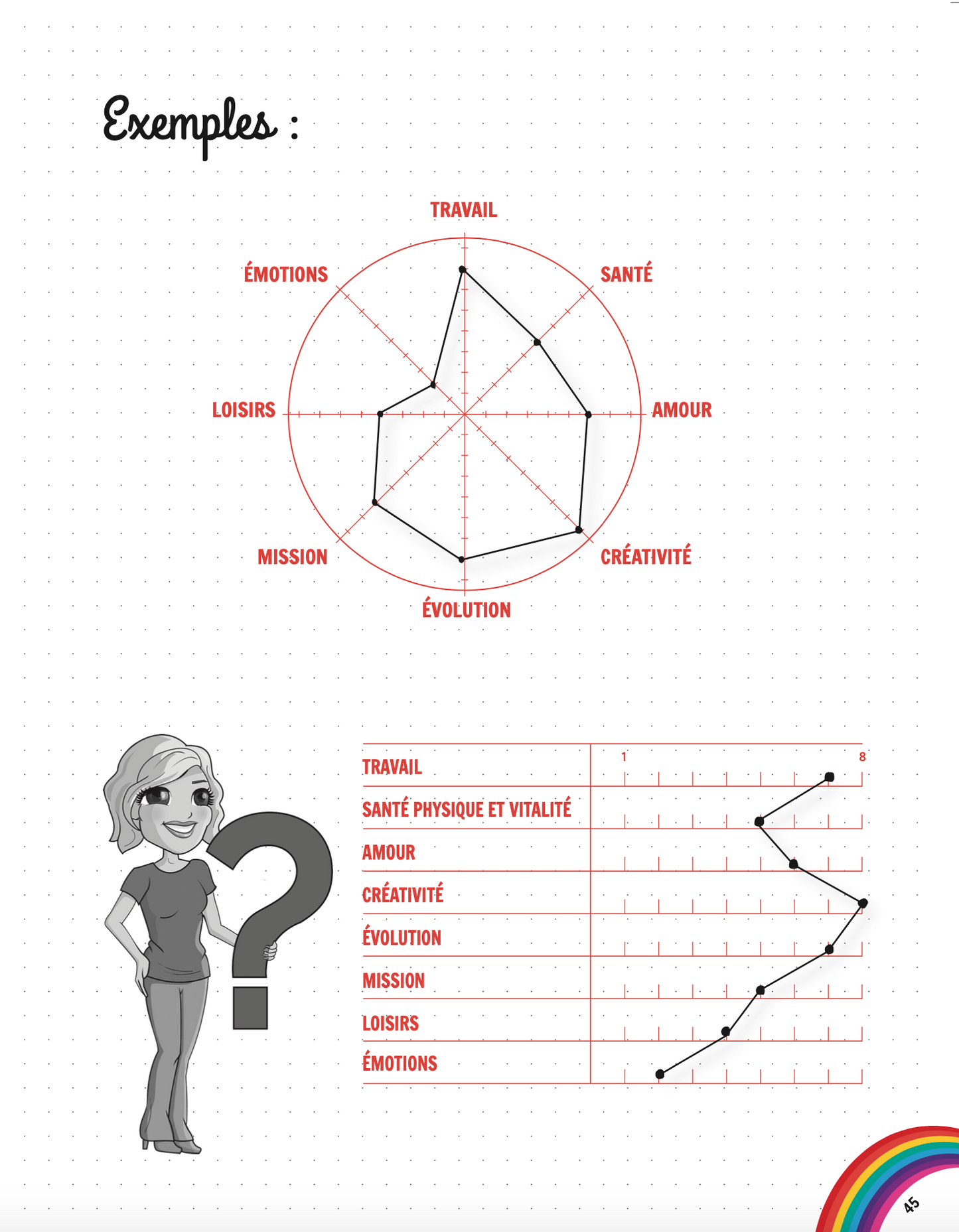 PACK Cahier d'exercices du Défi des 100 jours pour UNE VIE ARC-EN-CIEL + Carnet de notes + 100 cartes Arc-en-ciel