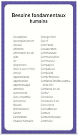 Cartes Girafe'O - Jeu de Communication Non Violente (CNV)