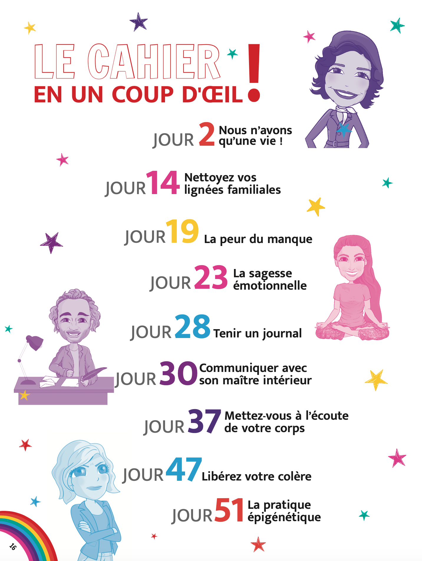 PACK Le Défi des 100 jours pour une vie arc-en-ciel CAHIER + CARTES + CADEAUX  - Lilou Macé
