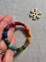 Bracelet Chakra